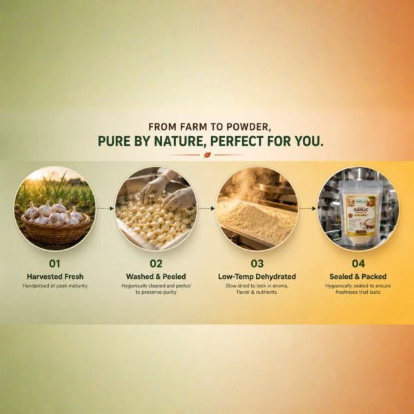 Garlic - 4 Premium Dehydrated Garlic Powder (100% Pure)