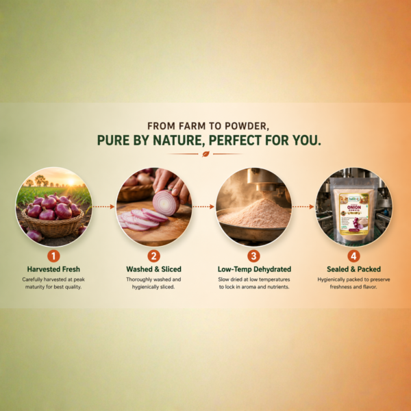Premium Dehydrated Onion Powder (100% Pure)